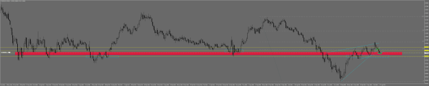 Click to Enlarge

Name: eurusd 87.png
Size: 33 KB