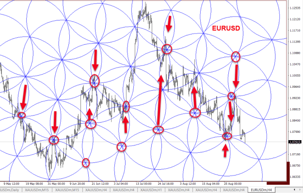 Click to Enlarge

Name: EURUSD FLOWER-2.png
Size: 105 KB