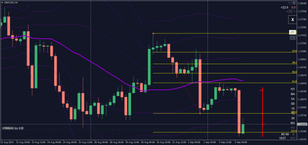 Click to Enlarge

Name: gbpusd-h4-fbs-inc (1).png
Size: 19 KB