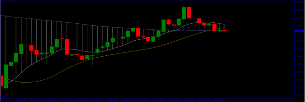 Click to Enlarge

Name: GBPUSD Weekly.png
Size: 12 KB