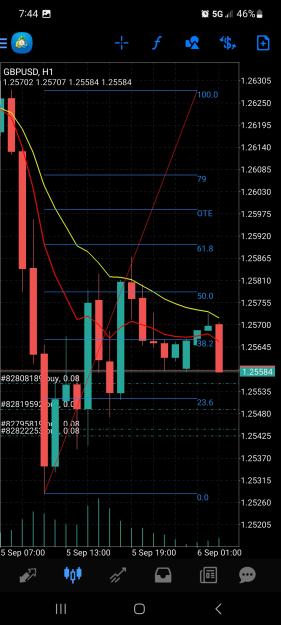 Click to Enlarge

Name: Screenshot_20230905_194401_MetaTrader 4.jpg
Size: 715 KB