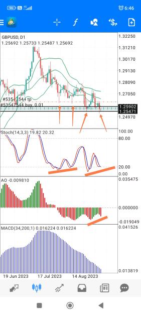 Click to Enlarge

Name: Screenshot_2023-09-06-06-46-48-646_net.metaquotes.metatrader4-edit.jpg
Size: 751 KB