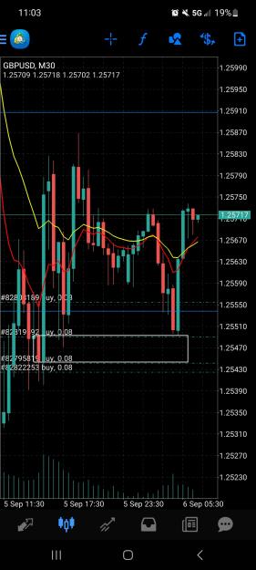 Click to Enlarge

Name: Screenshot_20230905_230312_MetaTrader 4.jpg
Size: 703 KB