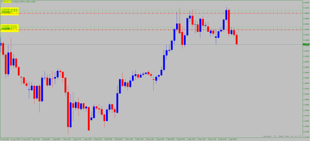 Click to Enlarge

Name: gbpnzd-h1.png
Size: 16 KB