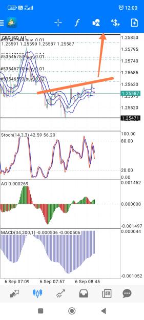 Click to Enlarge

Name: Screenshot_2023-09-06-12-00-52-324_net.metaquotes.metatrader4-edit.jpg
Size: 771 KB
