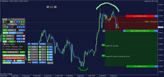 Click to Enlarge

Name: GBPAUD_H1.png
Size: 40 KB