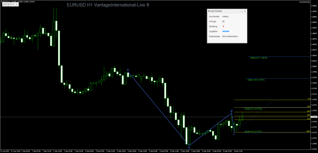 Click to Enlarge

Name: EURUSDH1.png
Size: 24 KB