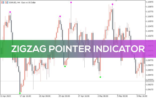 Click to Enlarge

Name: ZigZag-Pointer-Indicator_pre0.png
Size: 28 KB