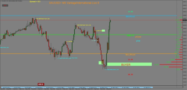 Click to Enlarge

Name: XAUUSD+M5.png
Size: 27 KB