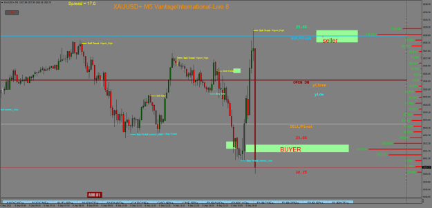 Click to Enlarge

Name: XAUUSD+M5.png kk.png
Size: 29 KB