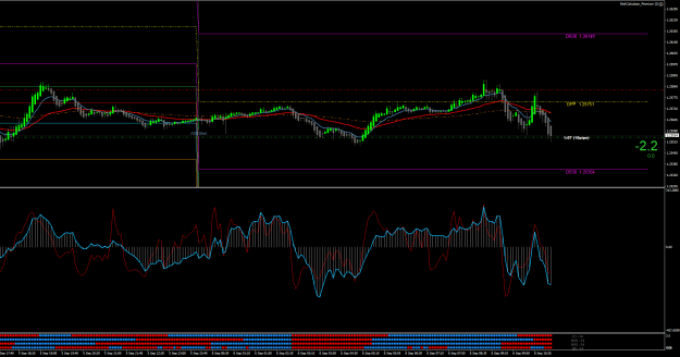 Click to Enlarge

Name: GBPUSDM5-06-09.png
Size: 33 KB