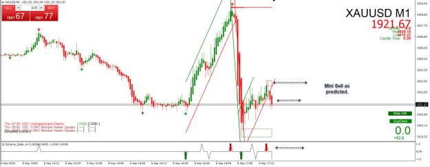 Click to Enlarge

Name: Entry Exit Indicator.jpg
Size: 278 KB