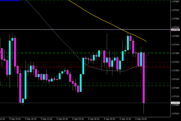 Click to Enlarge

Name: EURUSD.axM30 0609.png
Size: 8 KB