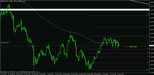 Click to Enlarge

Name: gbpusd.gif
Size: 22 KB