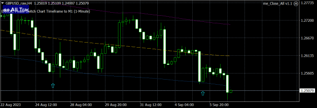Click to Enlarge

Name: GBPUSD_rawH4.png
Size: 15 KB