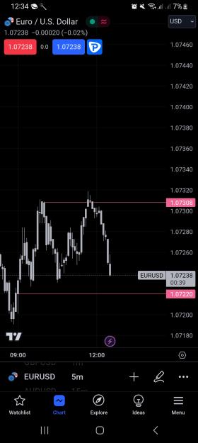 Click to Enlarge

Name: Screenshot_20230907_123422_TradingView.jpg
Size: 324 KB