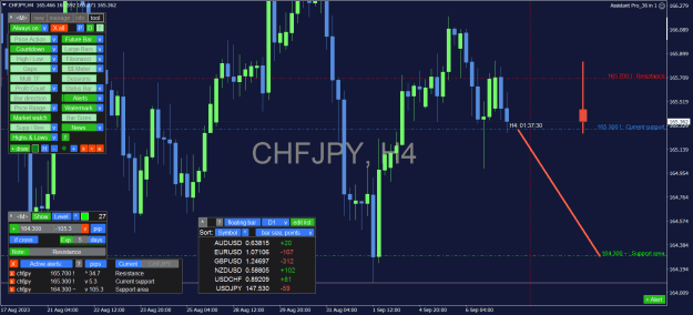 Click to Enlarge

Name: CHFJPY_H4.png
Size: 45 KB