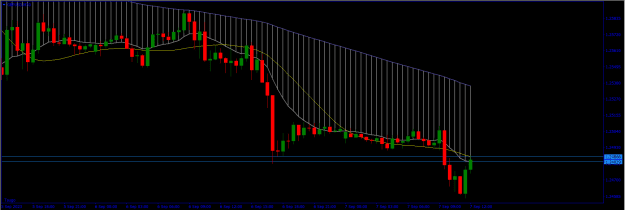Click to Enlarge

Name: GBPUSD M30.png
Size: 16 KB
