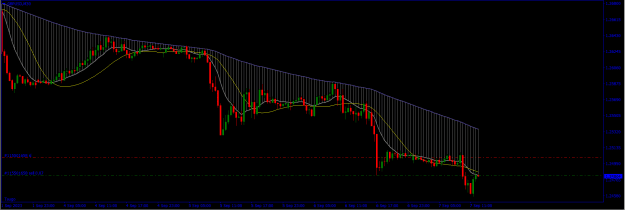 Click to Enlarge

Name: GBPUSD M30.png
Size: 16 KB