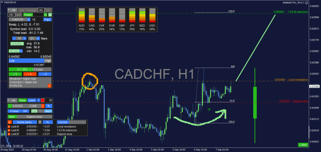 Click to Enlarge

Name: CADCHF_H1.png
Size: 43 KB