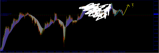 Click to Enlarge

Name: EURJPY.png
Size: 24 KB