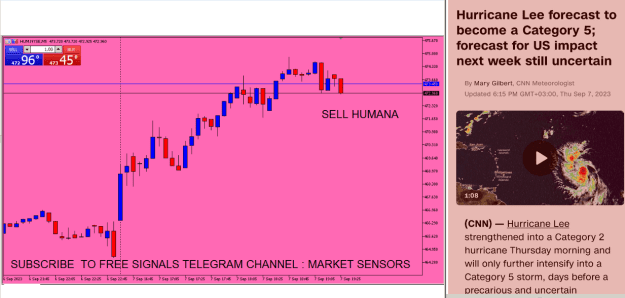 Click to Enlarge

Name: HUMANA 3.PNG
Size: 93 KB