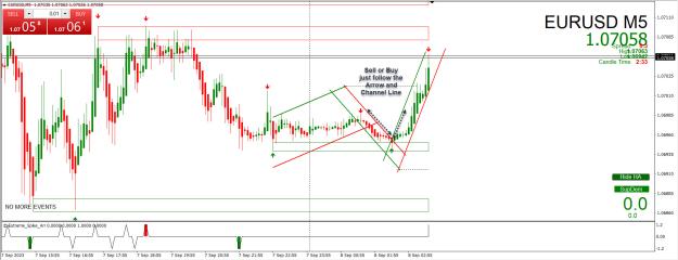 Click to Enlarge

Name: Entry Exit Indicator.jpg
Size: 300 KB