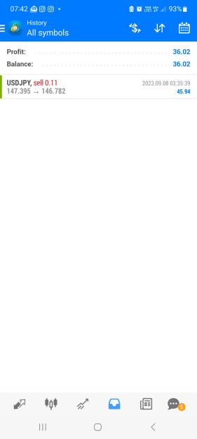 Click to Enlarge

Name: Screenshot_20230908_074256_MetaTrader 4.jpg
Size: 167 KB