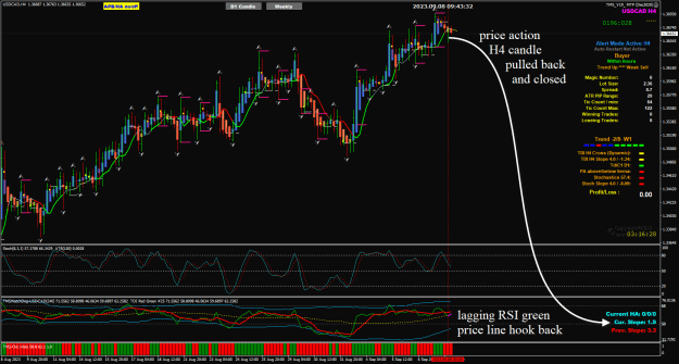 Click to Enlarge

Name: USDCAD Sep08 H4 Update3  8-9-2023 5-43-35 pm.png
Size: 54 KB
