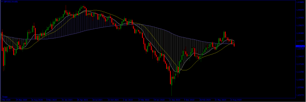 Click to Enlarge

Name: GBPUSD Weekly.png
Size: 18 KB