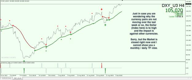 Click to Enlarge

Name: Entry Exit Indicator.jpg
Size: 247 KB