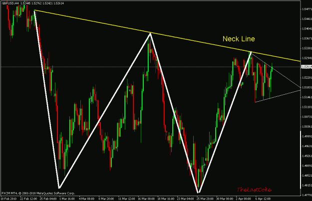 Click to Enlarge

Name: neckline.gif
Size: 25 KB
