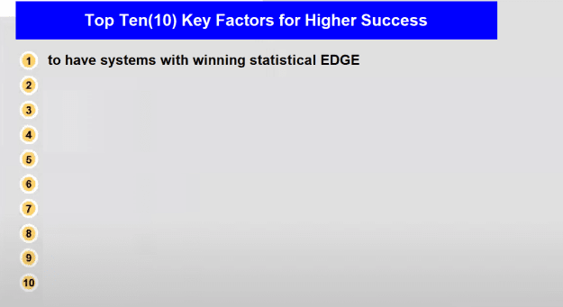 Click to Enlarge

Name: Top 12 Key Factors for Higher Success.png
Size: 41 KB