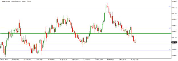 Click to Enlarge

Name: EURUSDDaily.png
Size: 14 KB