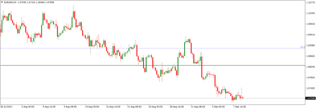 Click to Enlarge

Name: EURUSDH4.png
Size: 12 KB