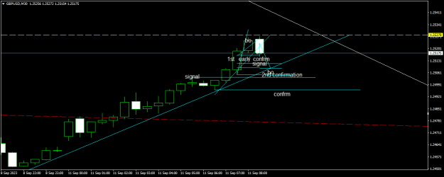 Click to Enlarge

Name: GBPUSDM30.png
Size: 11 KB