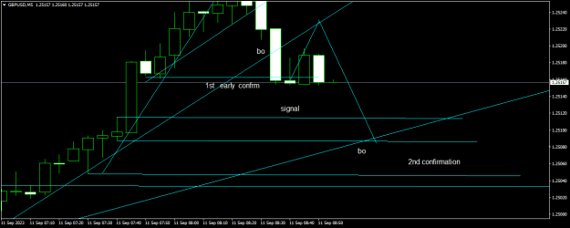 Click to Enlarge

Name: GBPUSDM51.png
Size: 12 KB