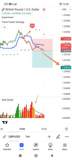 Click to Enlarge

Name: Screenshot_2023-09-11-13-30-25-772_com.tradingview.tradingviewapp-edit.jpg
Size: 447 KB