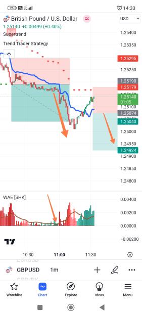 Click to Enlarge

Name: Screenshot_2023-09-11-14-33-05-134_com.tradingview.tradingviewapp-edit.jpg
Size: 476 KB