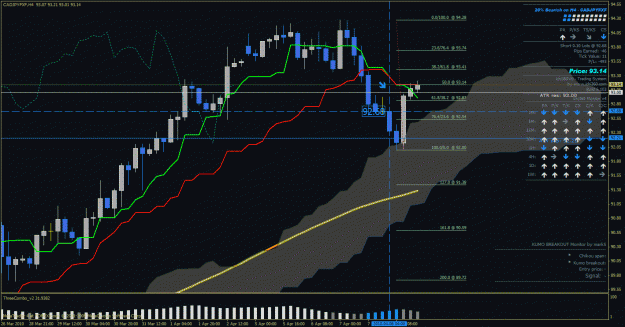Click to Enlarge

Name: cadjpy h4.gif
Size: 46 KB
