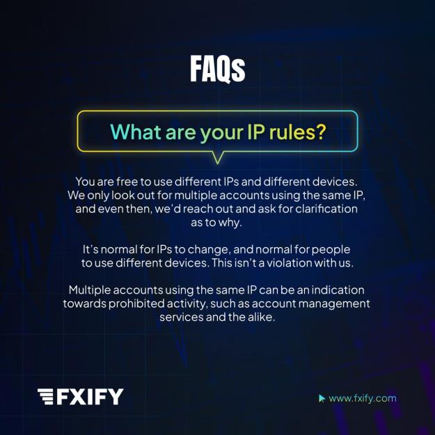 Click to Enlarge

Name: FXIFY IP rule.jpg
Size: 147 KB