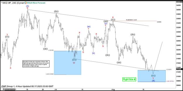 Click to Enlarge

Name: NIKKEI-08.17..jpg
Size: 175 KB