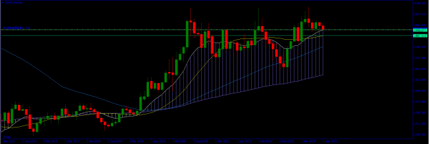 Click to Enlarge

Name: Gold Monthly.png
Size: 19 KB