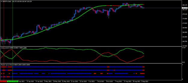 Click to Enlarge

Name: gbpjpyx-d1-thinkmarkets-gbpjpy-2.png
Size: 14 KB