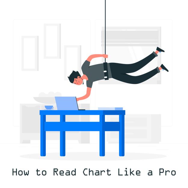 Click to Enlarge

Name: how to read chart like a pro copy.jpg
Size: 160 KB