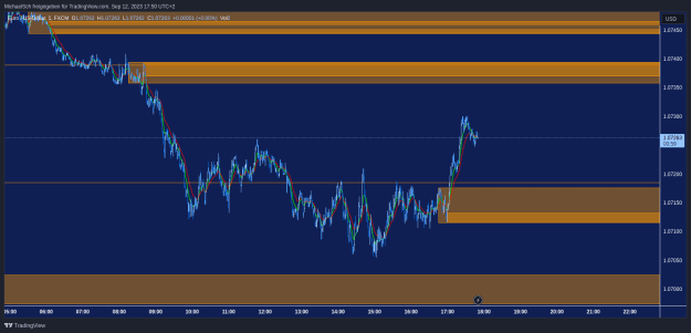 Click to Enlarge

Name: EURUSD_M1.png
Size: 29 KB