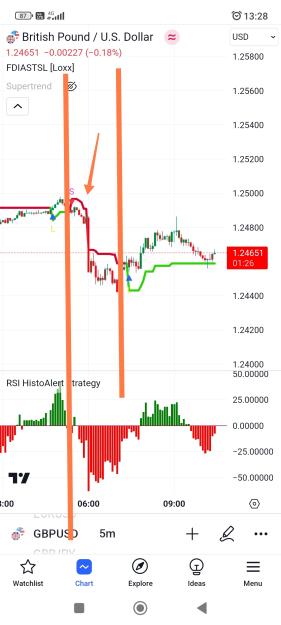 Click to Enlarge

Name: Screenshot_2023-09-13-13-28-40-516_com.tradingview.tradingviewapp-edit.jpg
Size: 443 KB