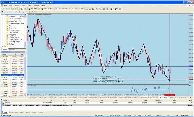 Click to Enlarge

Name: audcad 1min zigzag (1).jpg
Size: 186 KB