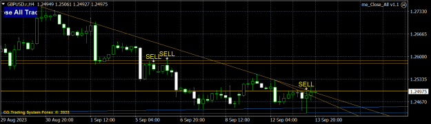 Click to Enlarge

Name: GBPUSD.rH4.png
Size: 15 KB