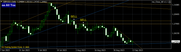 Click to Enlarge

Name: GBPUSD.rDaily.png
Size: 17 KB